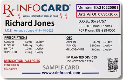 RxCard Intra .